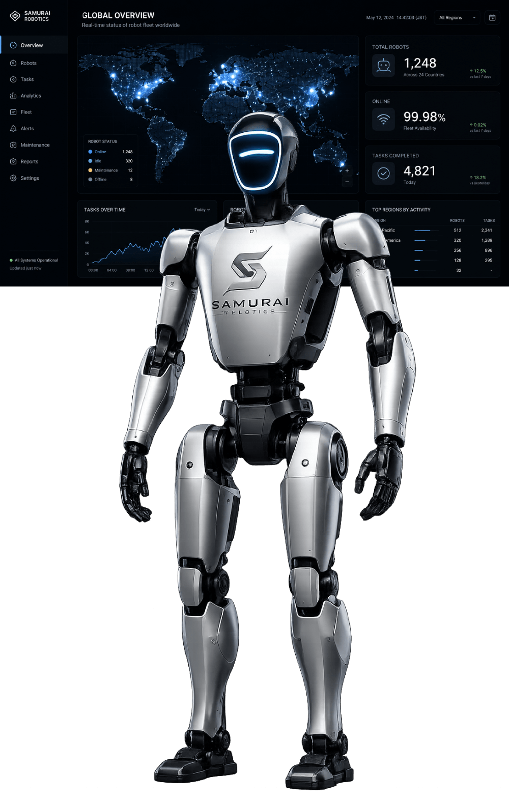 ヒューマノイドロボットと稼働状況を映す管理画面